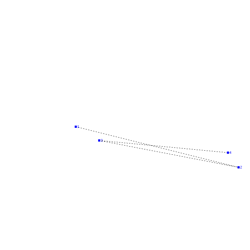 Flugauswertung